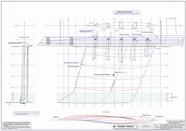 Keel Structure