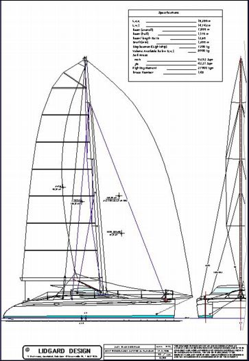 Trimaran build plans | Buildsme